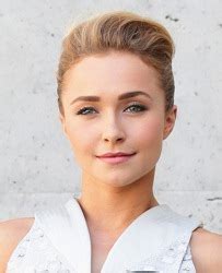 hayden panettiere boobs|Hayden Panettiere Body Measurements Bra Size Height Weight。